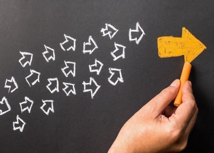 Determinando os objetivos da sua marca