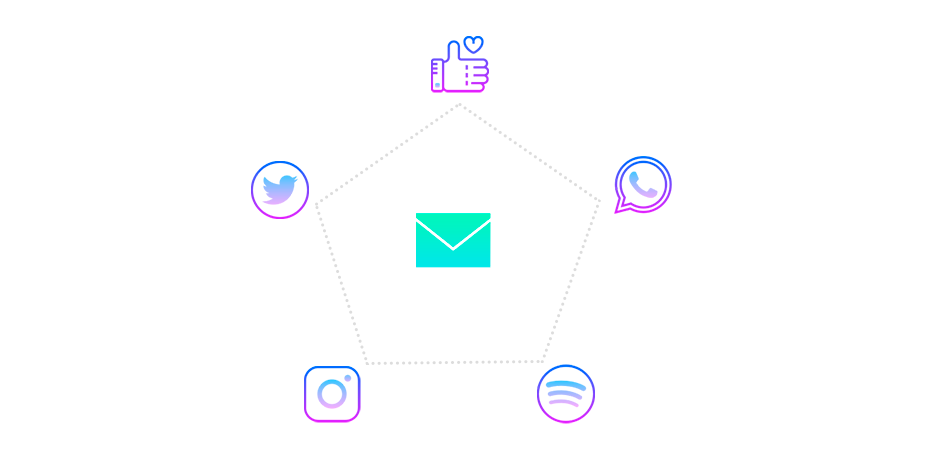 Social Media e Mail marketing 