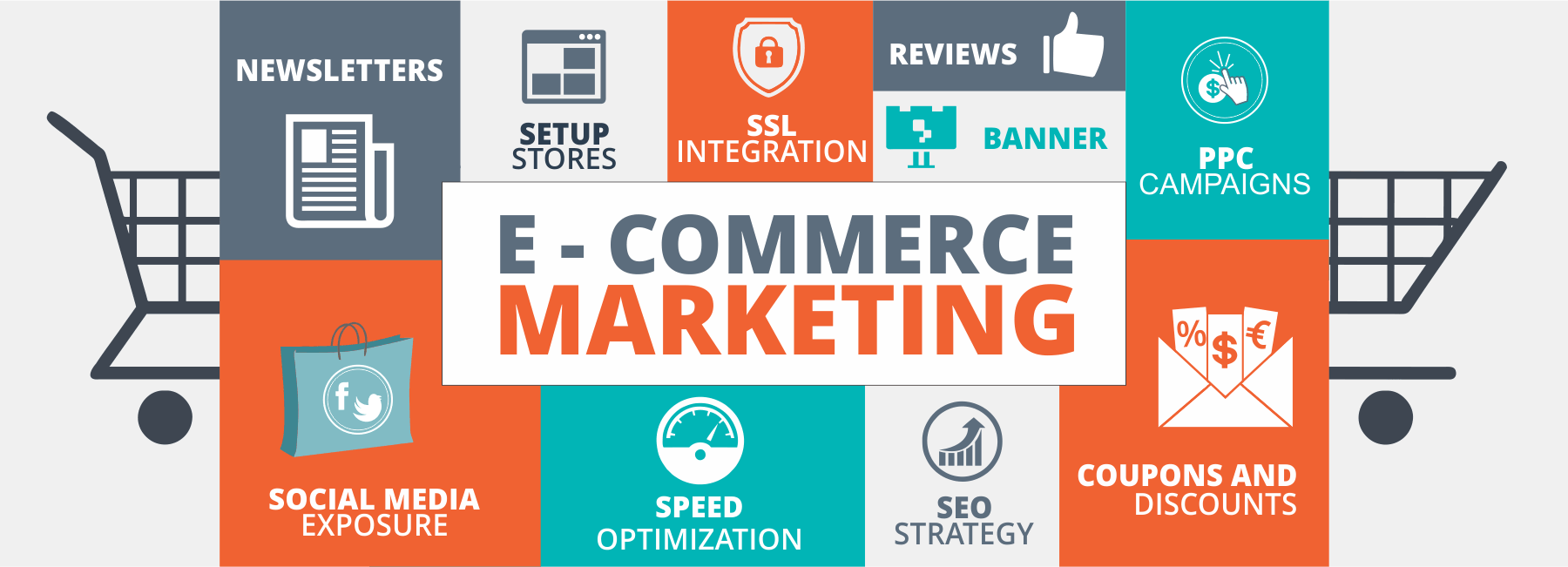 Marketing E-commerce