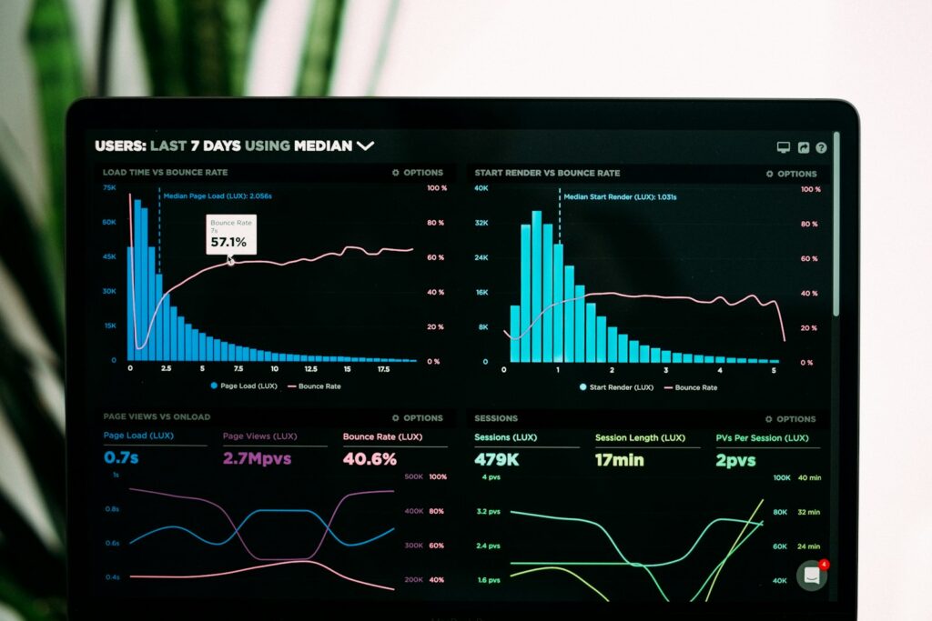 Gráficos de desempenho e métricas de conversão na tela de um notebook